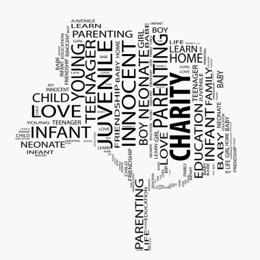 eğitim ya da hayırseverlik wordcloud