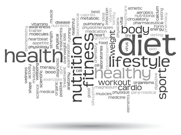 abstract health  word cloud