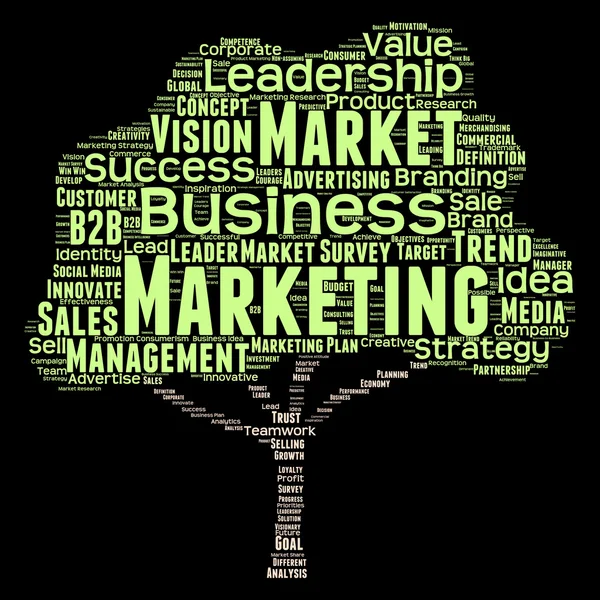 Concept of conceptuele groene boom leiderschap marketing of zakelijke woord wolk geïsoleerd op zwarte achtergrond wordcloud — Stockfoto