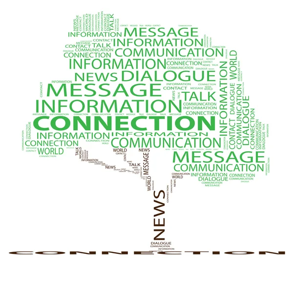 Conceptual green tree word cloud on white background, for communication — Stock Photo, Image