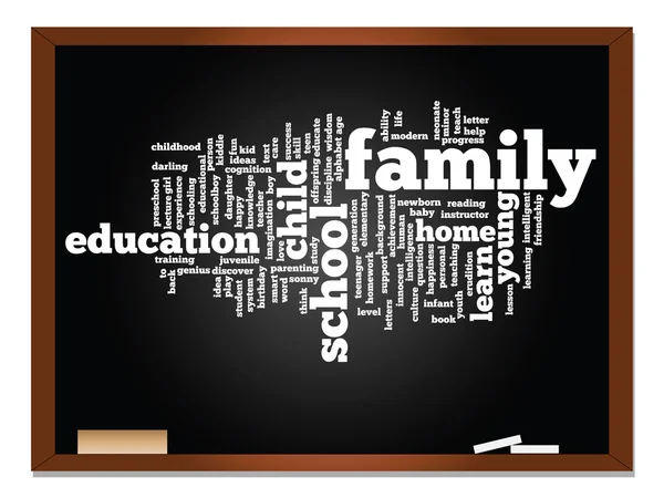 Concept or conceptual education abstract word cloud, blackboard and chalk background — Stock Photo, Image