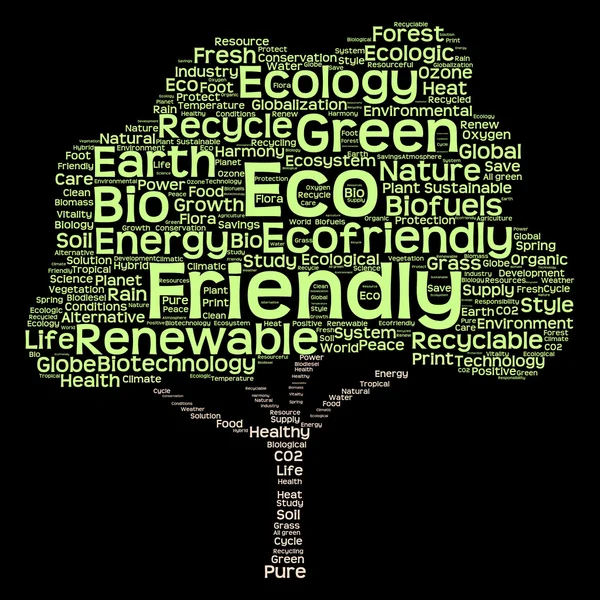 Texto de energia como wordcloud — Fotografia de Stock
