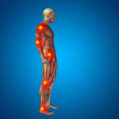 Adam ile ile eklem veya kemik ağrısı.