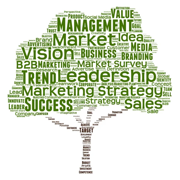 Business word cloud — Stockfoto