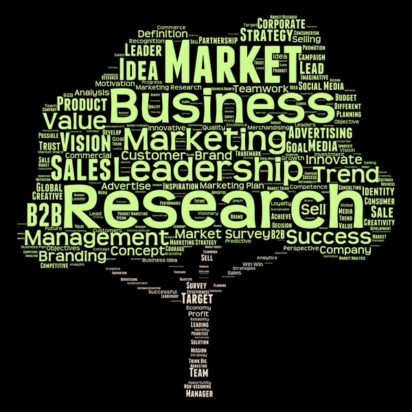 Koncept eller begreppsmässig gröna träd ledarskap marknadsföring eller affärsmässigt word cloud isolerad på svart bakgrund wordcloud — Stockfoto
