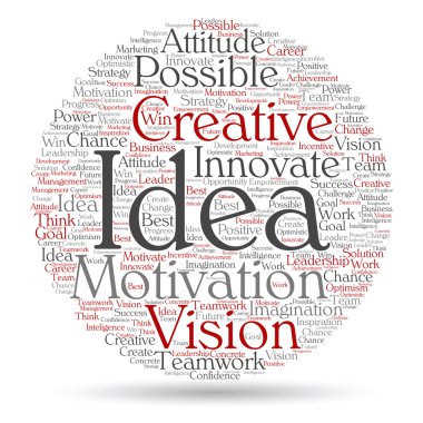 Yaratıcı iş kelime bulutu