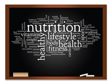 Kavram ya da yazı tahtası ve tebeşir zemin üzerine kavramsal soyut kelime bulutu