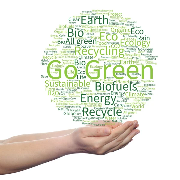 Ecology word cloud — Stock Photo, Image