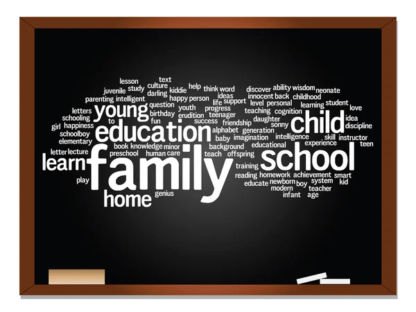 Éducation Word Cloud — Photo