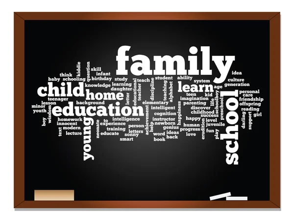 Concept or conceptual education abstract word cloud, blackboard and chalk background — Stock Photo, Image