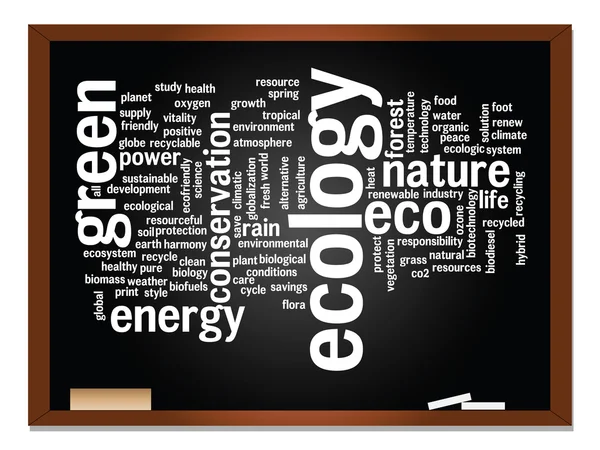 Ecology word cloud — Stock Photo, Image