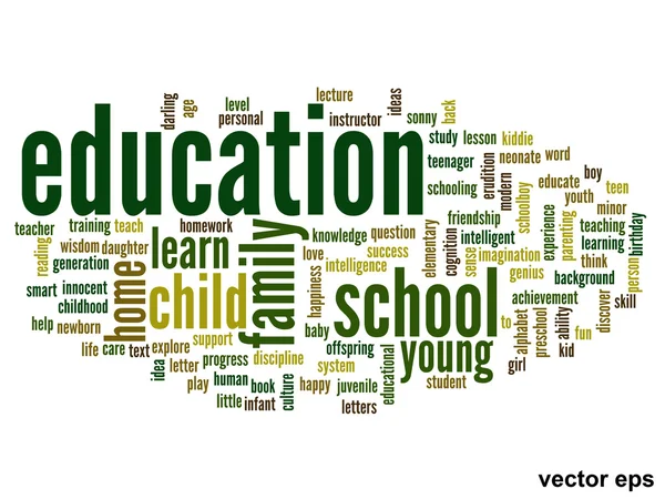 Educación conceptual vectorial palabra nube — Archivo Imágenes Vectoriales