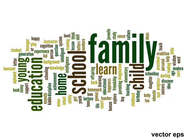 Vector conceptual family education word cloud — Stock Vector