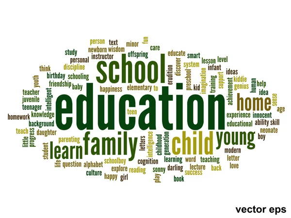 Vector conceptual education word cloud — Stock Vector
