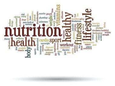 Sağlık Diyet kelime bulutu