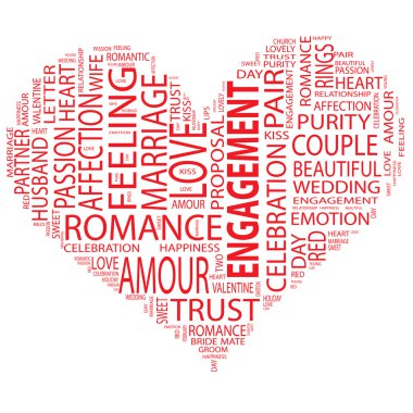 Kavramsal kırmızı wordcloud metin