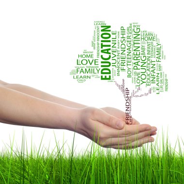 Eğitim metin kelime bulutu