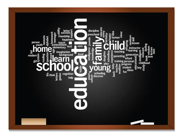 Onderwijs abstracte word cloud — Stockfoto