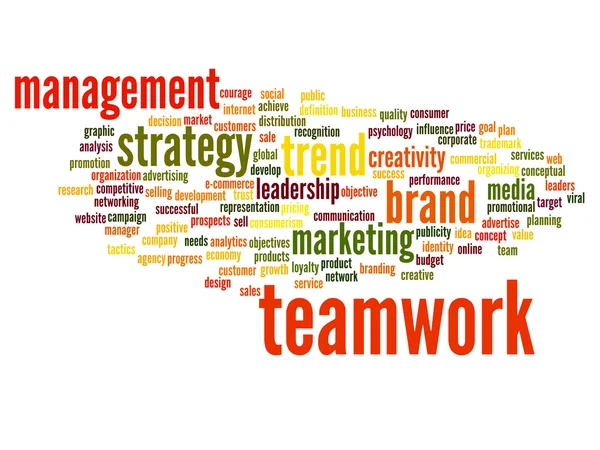 Marketing word cloud — Stock Photo, Image