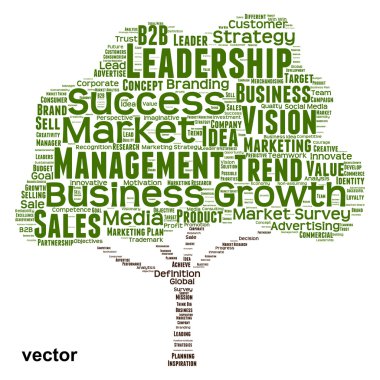 iş liderlik kelime bulutu