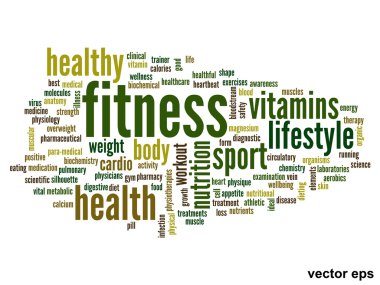 Fitness Sağlık kelime bulutu