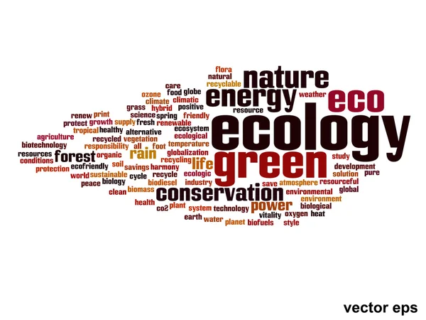 Ecología conceptual palabra nube — Vector de stock