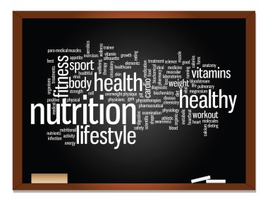 Sağlık kelime bulutu