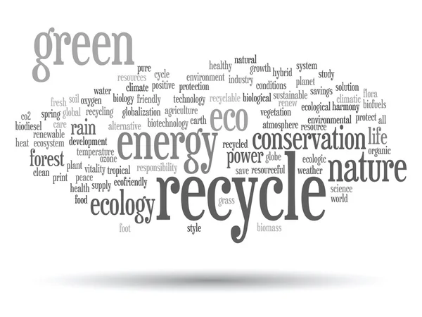 Ecology  word cloud — Stock Photo, Image