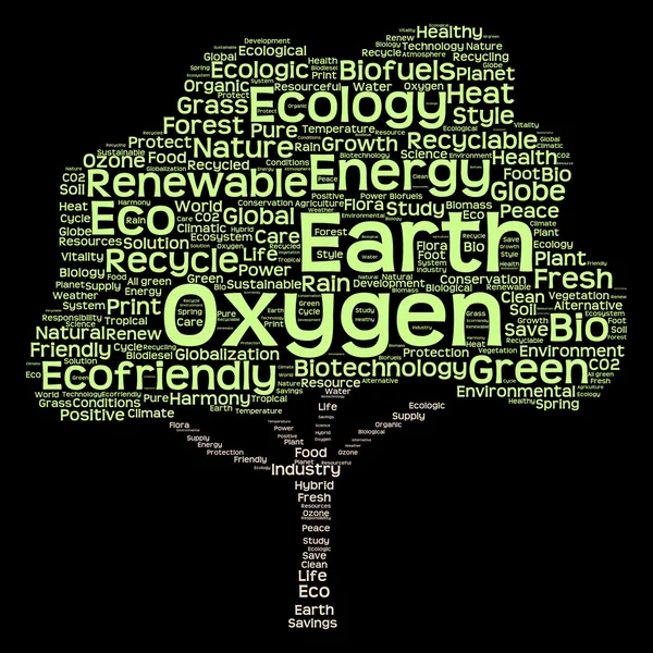 Energie tekst als wordcloud — Stockfoto