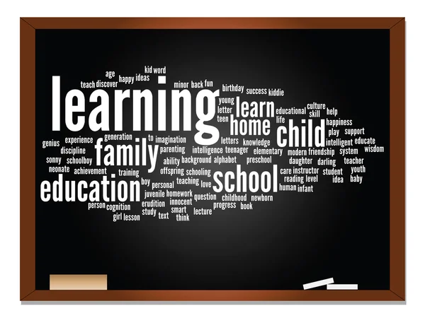 Education abstract word cloud — Stock Photo, Image