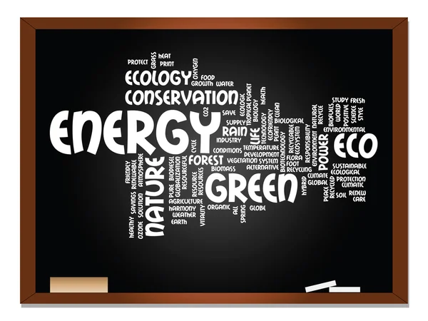 Ecology  word cloud — Stock Photo, Image