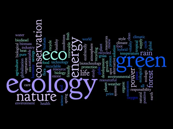 Ecology  word cloud — Stock Photo, Image