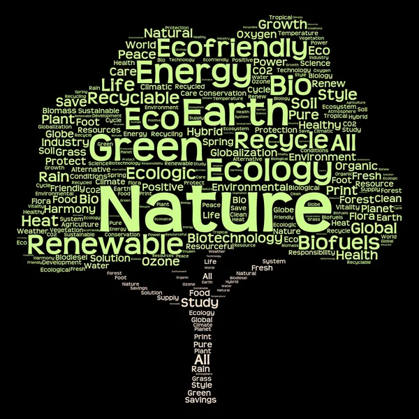 Energy text as wordcloud — Stock Photo, Image