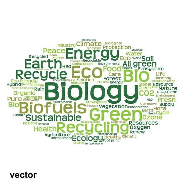 Vettore concettuale ecologia parola nube isolato — Vettoriale Stock