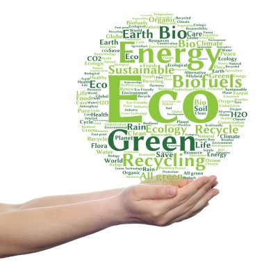 Ekoloji kelime bulutu