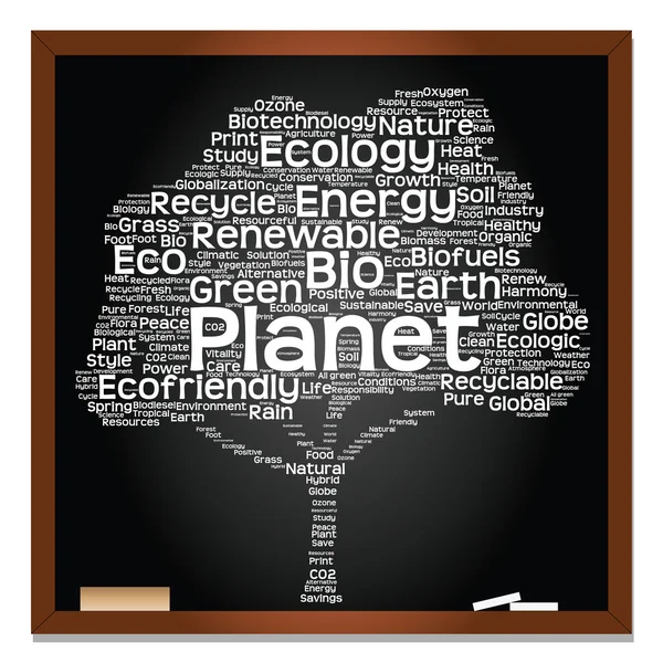 Energi text som wordcloud — Stockfoto