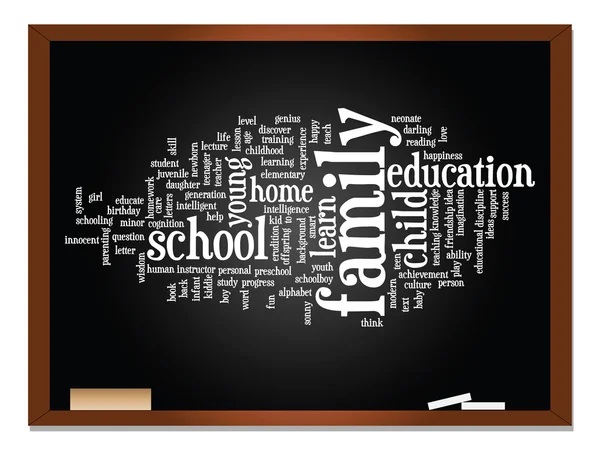 Education abstract word cloud — Stock Photo, Image