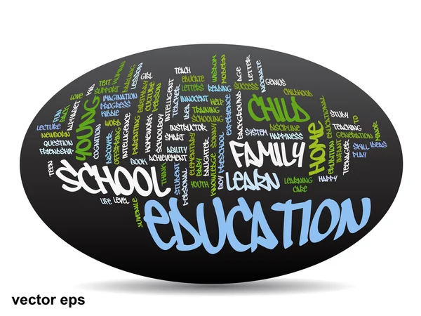 Conceptual education word cloud — Stock Vector