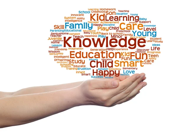 Education  family abstract word cloud — Stock Photo, Image