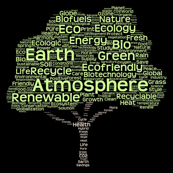 Energi text som wordcloud — Stockfoto