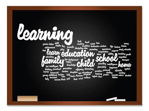 education abstract word cloud