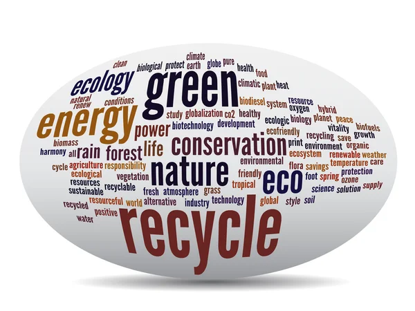 Ecology word cloud — Stock Photo, Image