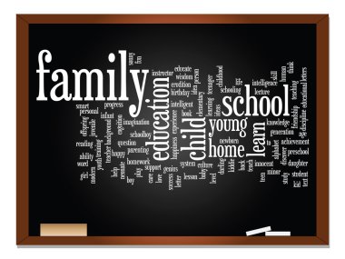 Eğitim kelime bulutu 