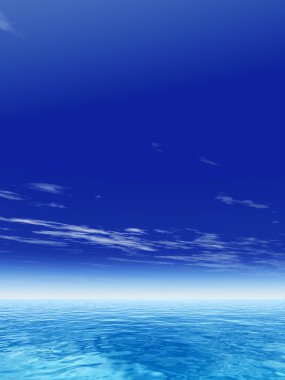  okyanus su dalgaları