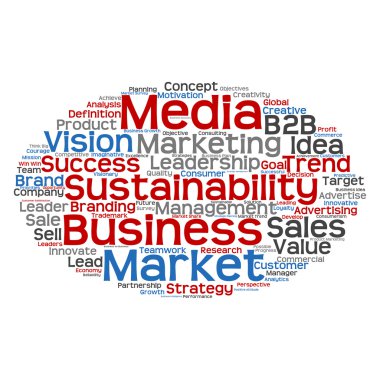 başarı kelime bulutu