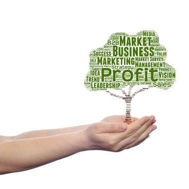 Pazarlama kelime bulutu
