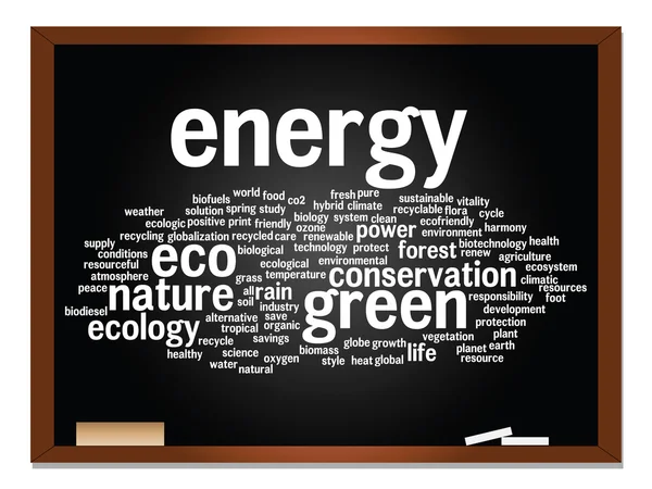 Ecologie word cloud-tekst — Stockfoto