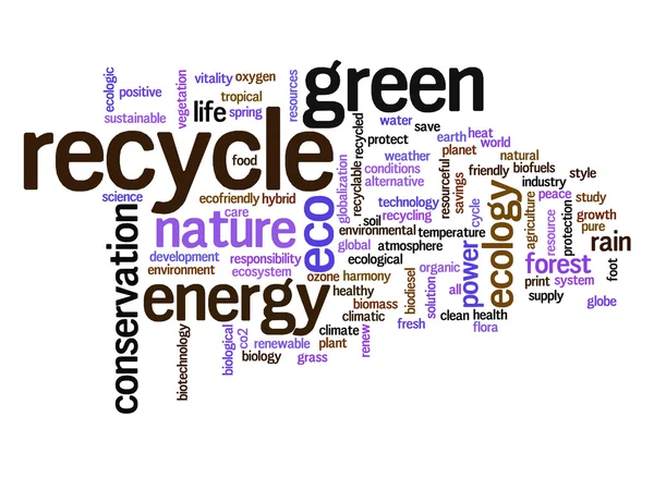 Energy and conservation word cloud — Stock Photo, Image