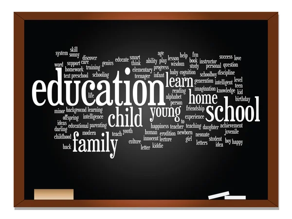 Educación Word Cloud — Foto de Stock