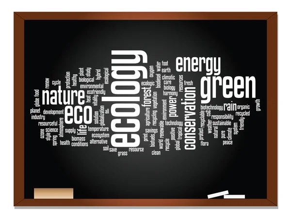 Ecologie word cloud-tekst — Stockfoto